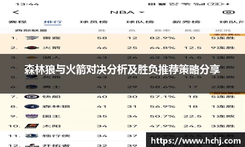 森林狼与火箭对决分析及胜负推荐策略分享