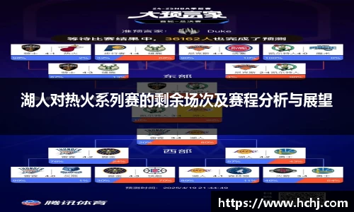 湖人对热火系列赛的剩余场次及赛程分析与展望