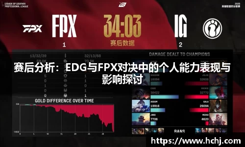 赛后分析：EDG与FPX对决中的个人能力表现与影响探讨