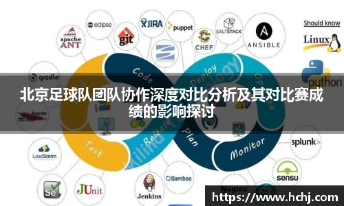 北京足球队团队协作深度对比分析及其对比赛成绩的影响探讨