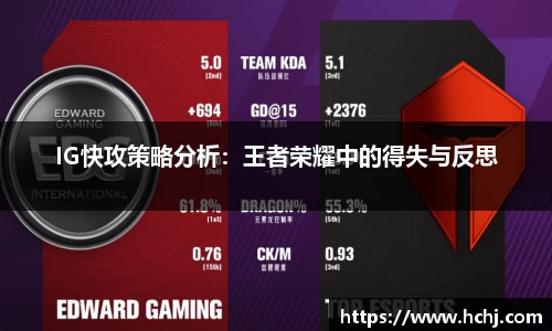 IG快攻策略分析：王者荣耀中的得失与反思