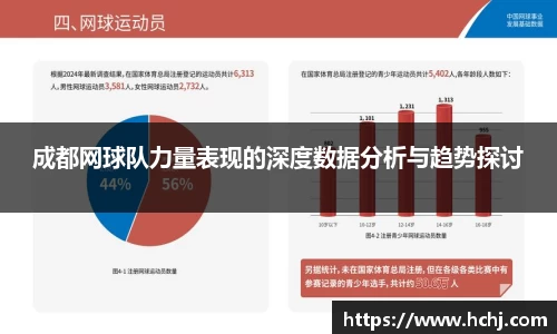 成都网球队力量表现的深度数据分析与趋势探讨