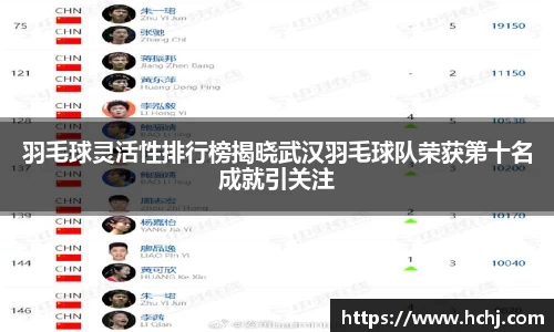 羽毛球灵活性排行榜揭晓武汉羽毛球队荣获第十名成就引关注